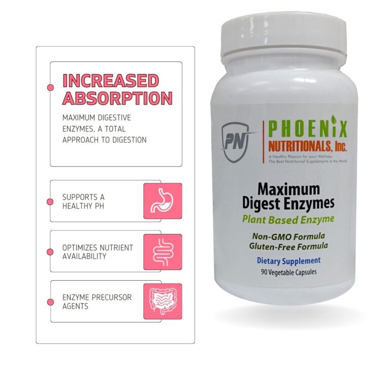 Maximum Digestive Enzymes, A Total approach to Digestion