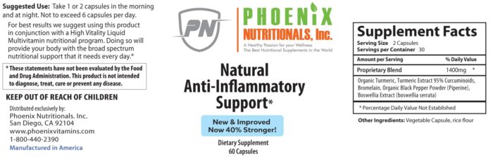 Natural Anti Inflammatory Support Facts Box